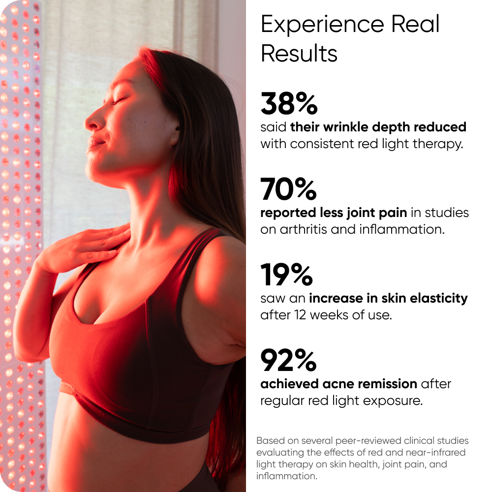 Infraredi Pro Dual 2.0 Infraredi