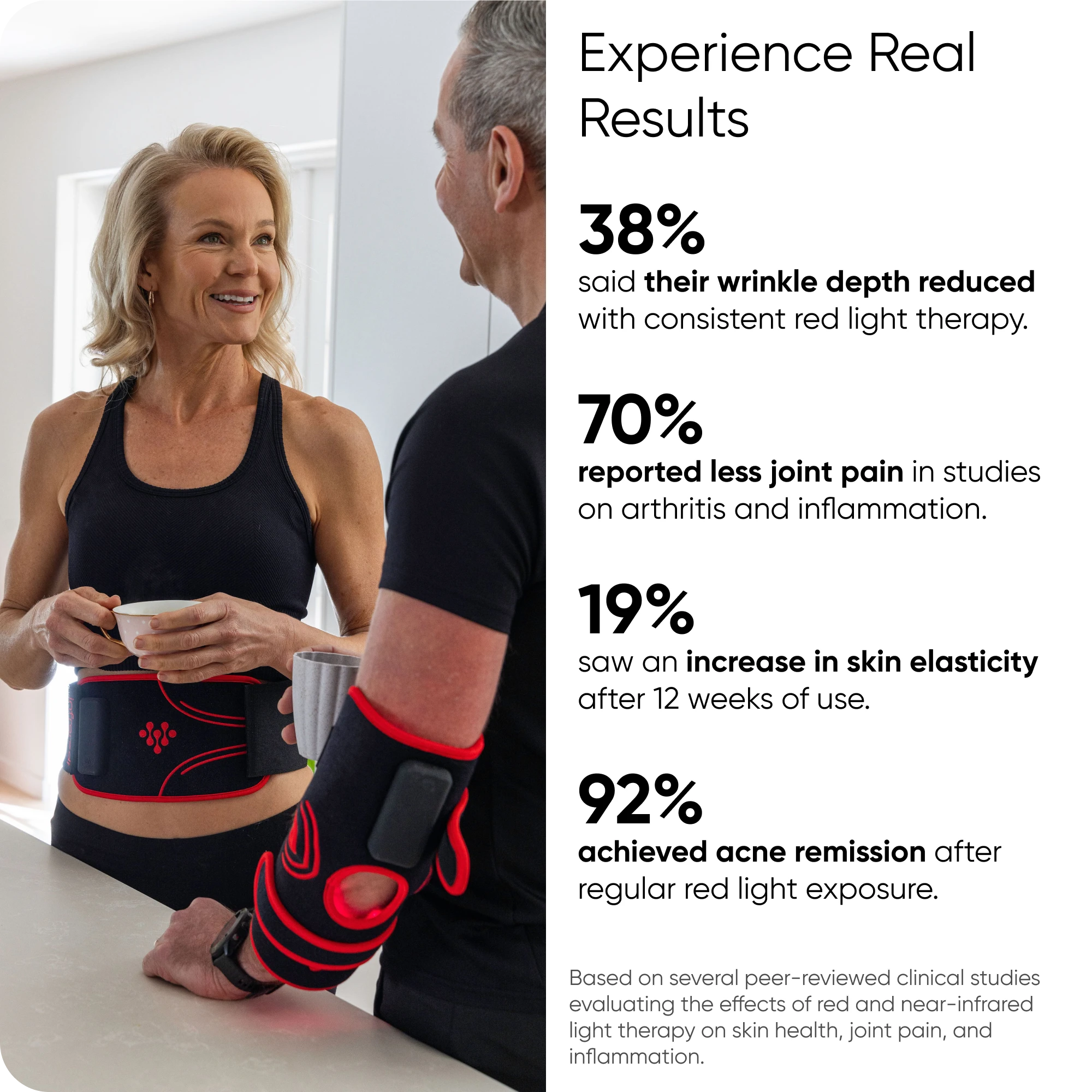 Infraredi Joint Wrap Light Therapy Lamps Infraredi