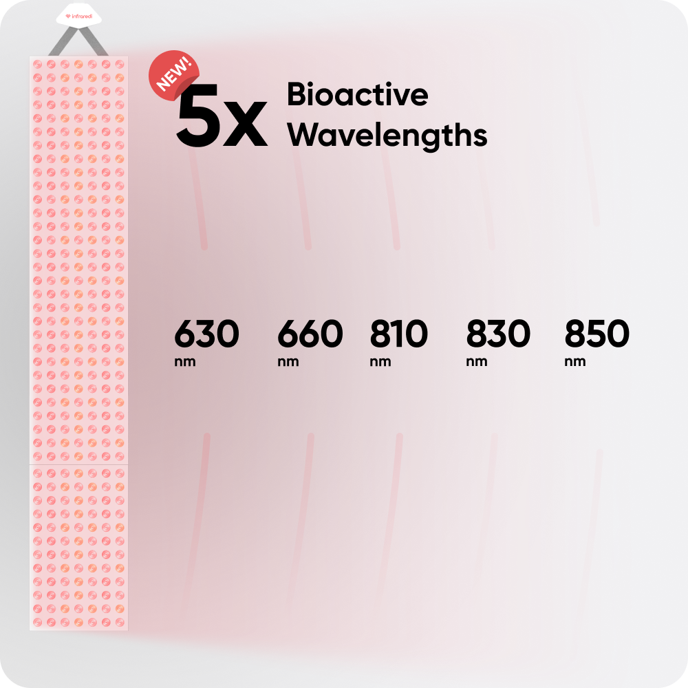 Infraredi Pro Semi 2.0 Infraredi